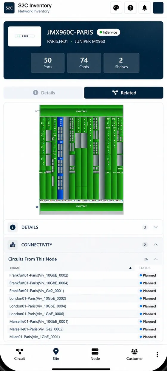 S2C mobile node view of a Juniper MX960 showing shelf layout and circuits from the node